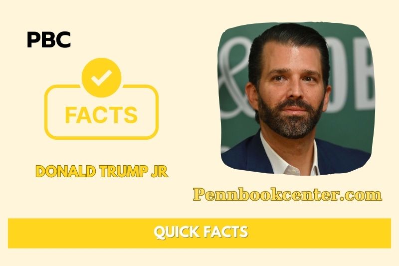 What is Donald Trump Jr Net Worth 2025: Wealth, Salary, Financial Breakdown