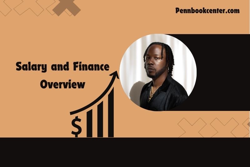 Dot da genius and financial overview