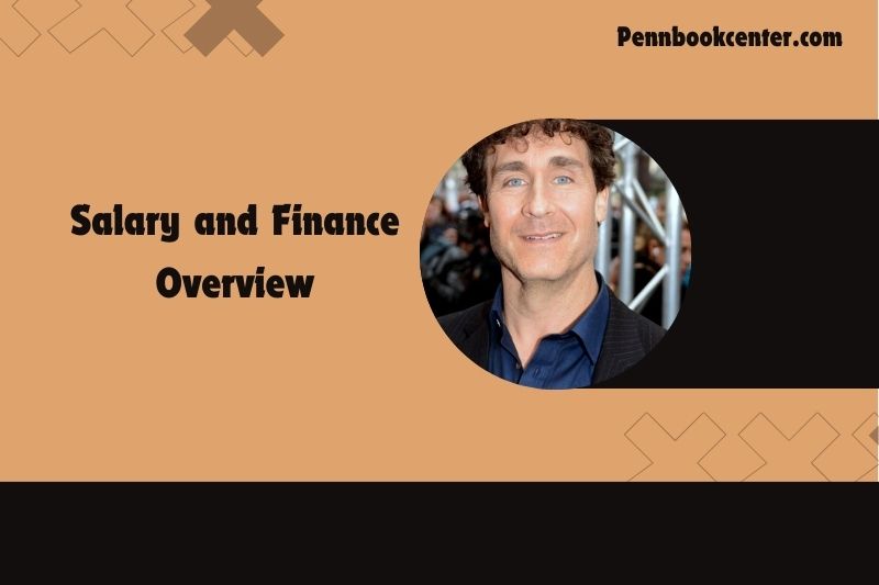 Doug Liman content and financial overview