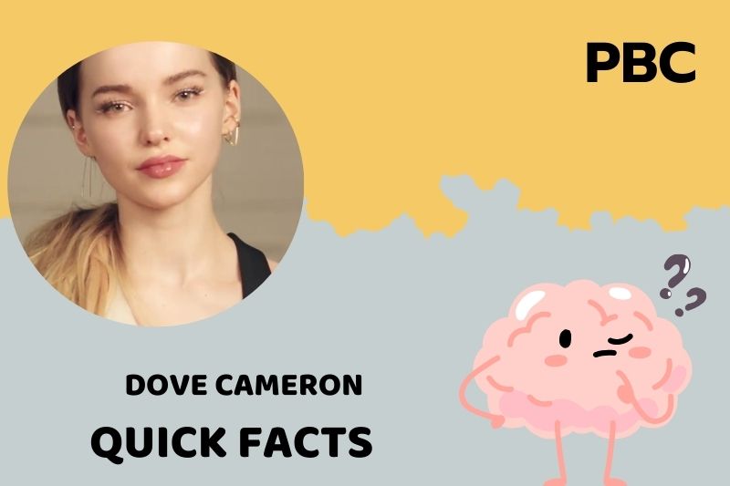 What is Dove Cameron Net Worth 2025: How She Built Her Wealth and Earnings