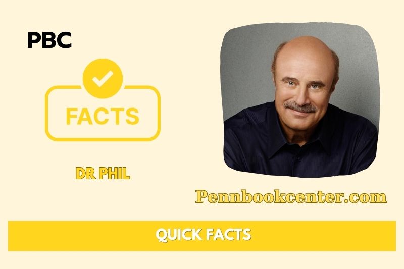 What is Dr Phil Net Worth 2025: Salary, Business Ventures & Wealth