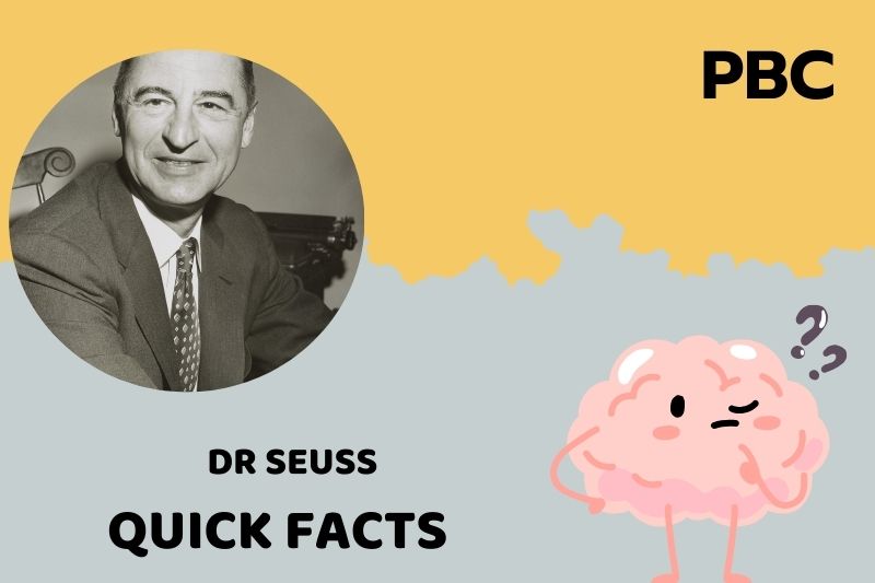 What is Dr Seuss Net Worth 2025: Discover His Wealth and Financial Legacy