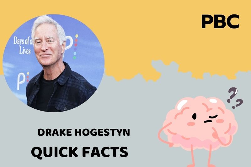 What is Drake Hogestyn Net Worth 2025: Career, Salary and Financial Overview