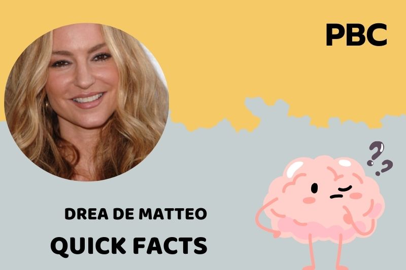 What is Drea De Matteo Net Worth 2025: Salary, Wealth and Financial Overview