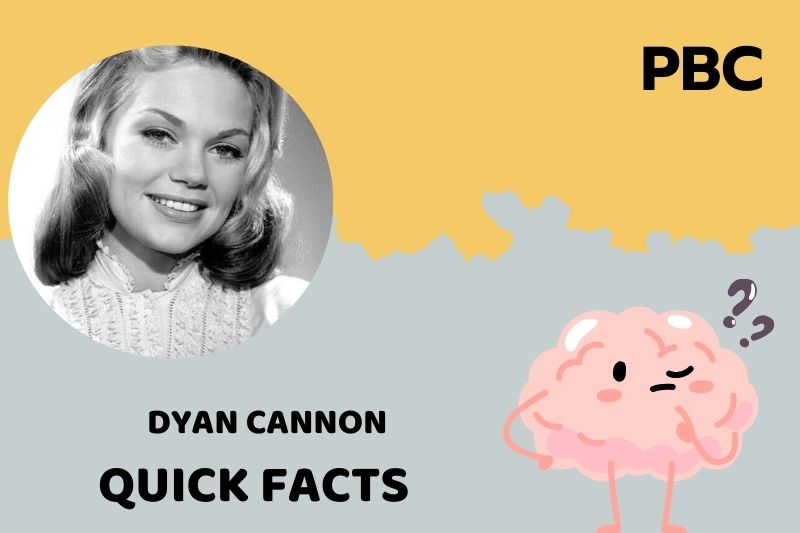 What is Dyan Cannon Net Worth 2025: Earnings, Wealth, and Financial Overview