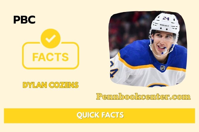 What is Dylan Cozens Net Worth 2025: Salary, Career Earnings & Finances