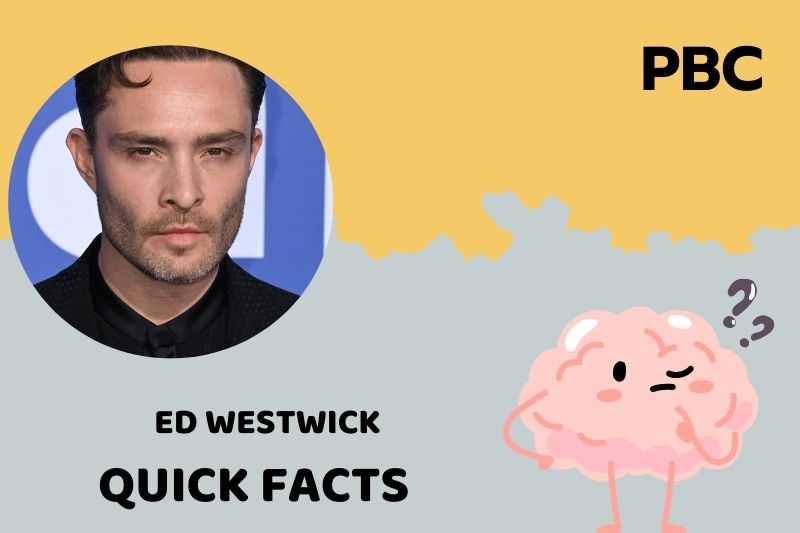 What is Ed Westwick Net Worth 2025: Salary, Wealth, and Financial Overview