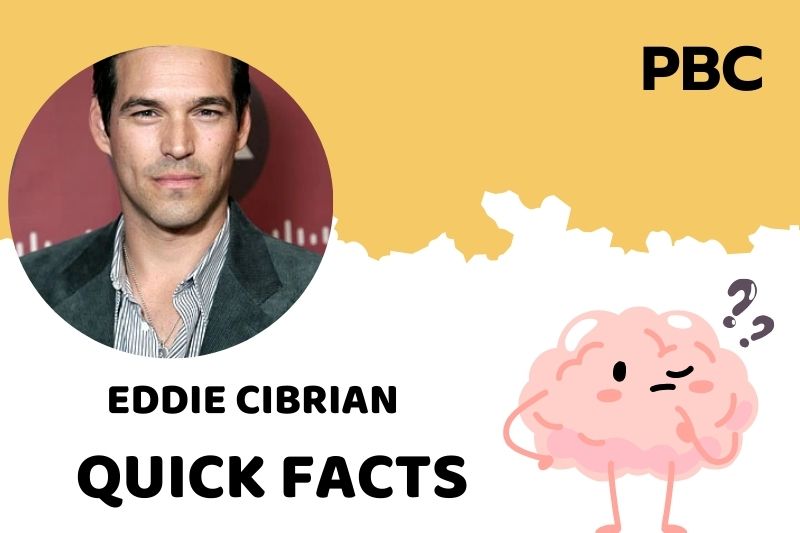 What is Eddie Cibrian Net Worth 2025: Salary, Wealth, and Financial Insights