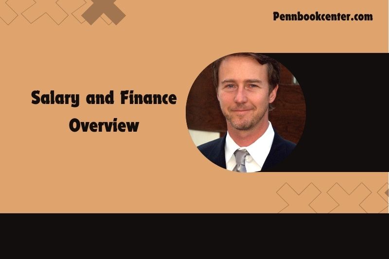 Edward Norton content and financial overview