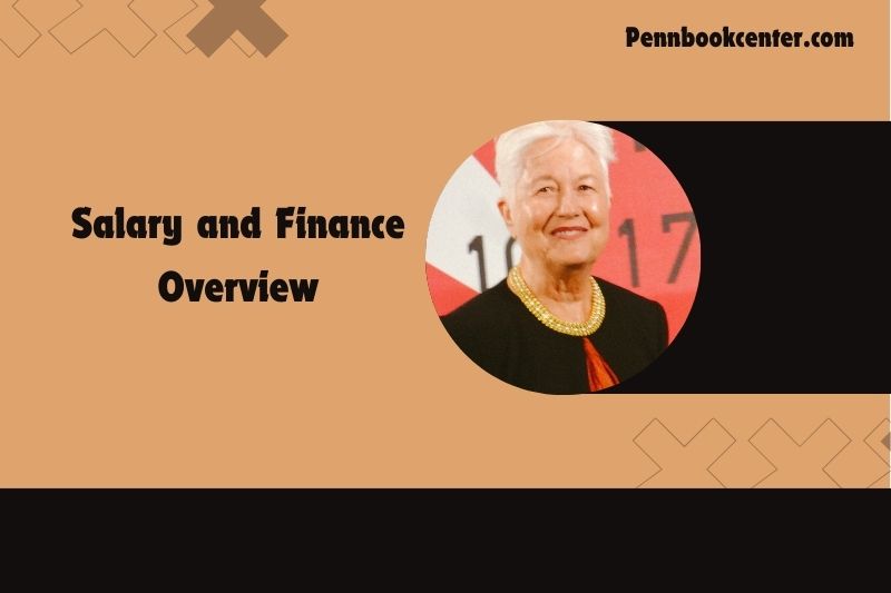 Eleanor Coppola content and financial overview