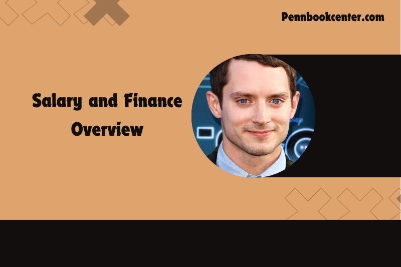 Elijah Wood content and financial overview