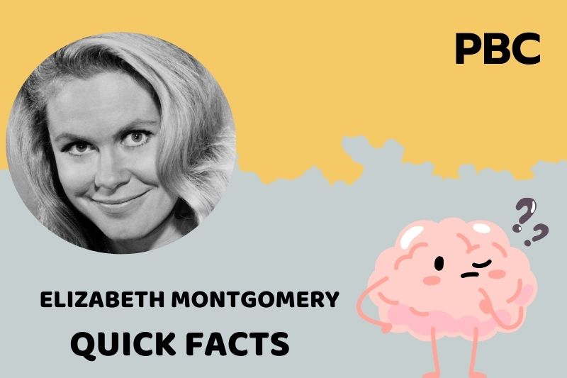 What is Elizabeth Montgomery Net Worth 2025: Wealth, Salary and Financial Insights