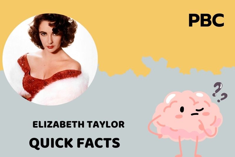 What is Elizabeth Taylor Net Worth 2025: How She Built Her Fortune