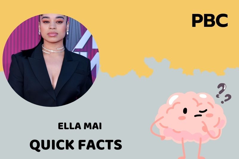 What is Ella Mai Net Worth 2025: How She Earns, Her Wealth, Salary and More