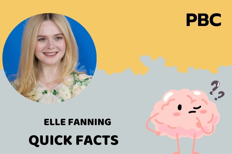 What is Elle Fanning Net Worth 2025: Salary, Wealth, and Financial Overview