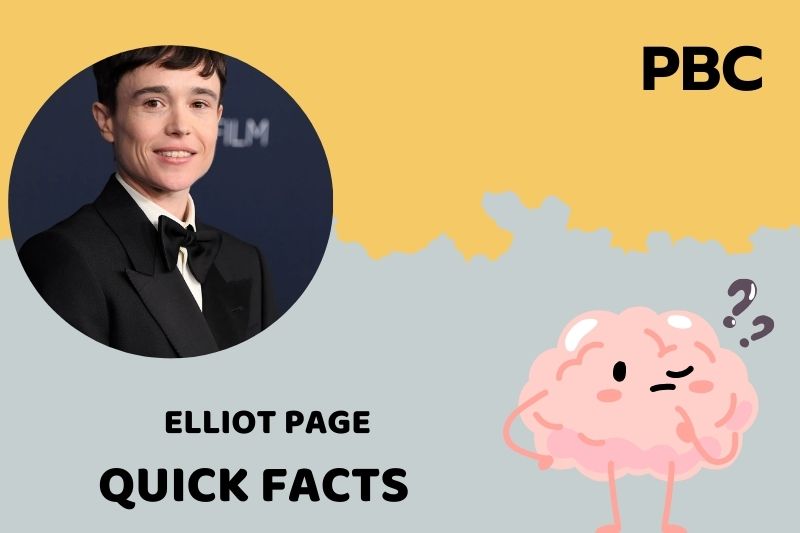 What is Elliot Page Net Worth 2025: Wealth, Salary, and Financial Overview