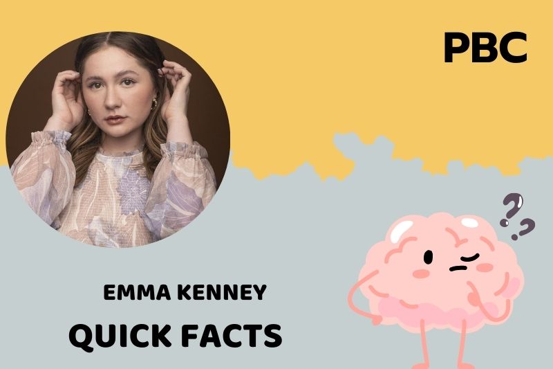 What is Emma Kenney Net Worth 2025: Wealth, Salary, and Financial Overview