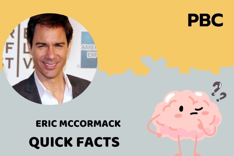 What is Eric McCormack Net Worth 2025:  His Earnings and Financial Journey