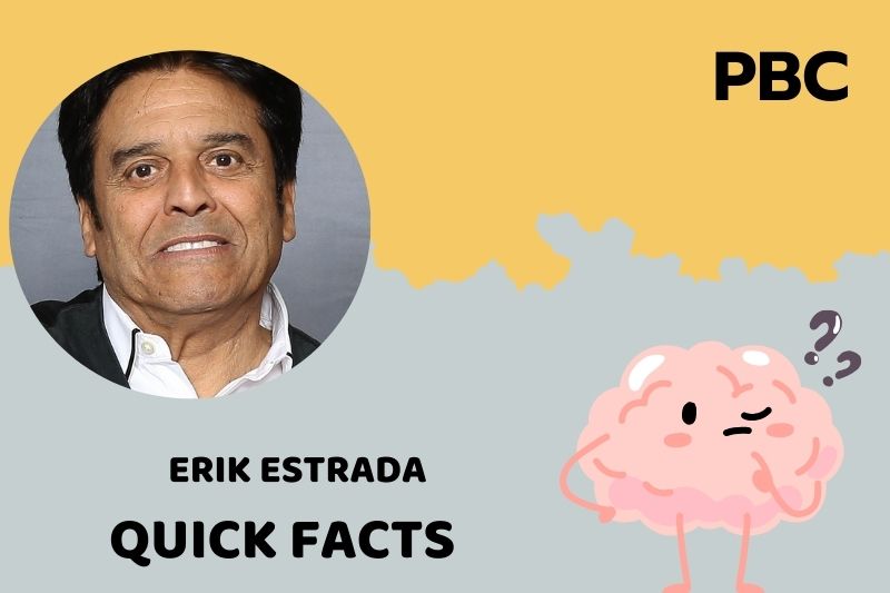 What is Erik Estrada Net Worth 2025: Wealth, Salary, Career Highlights