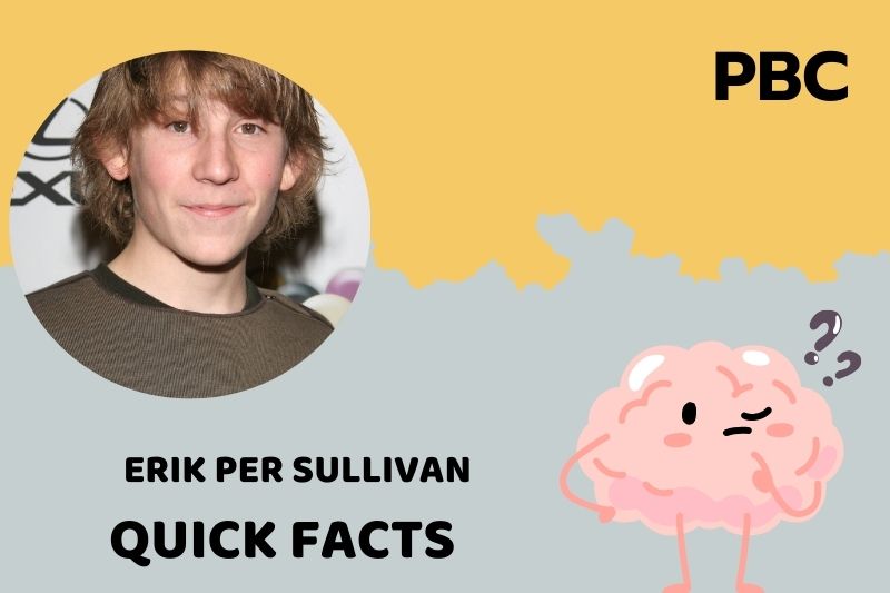 What is Erik Per Sullivan Net Worth 2025: Wealth, Salary, and Financial Overview