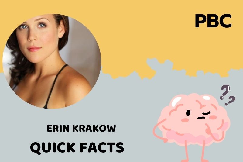 What is Erin Krakow Net Worth 2025: Explore Her Hallmark Salary