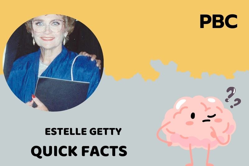 What is Estelle Getty Net Worth 2025: Wealth, Salary, and Financial Overview