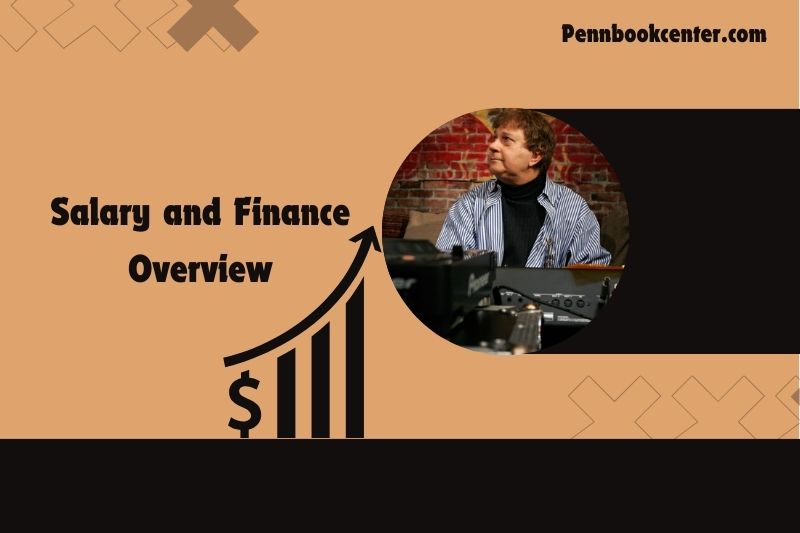 Eumir deodato content and financial overview