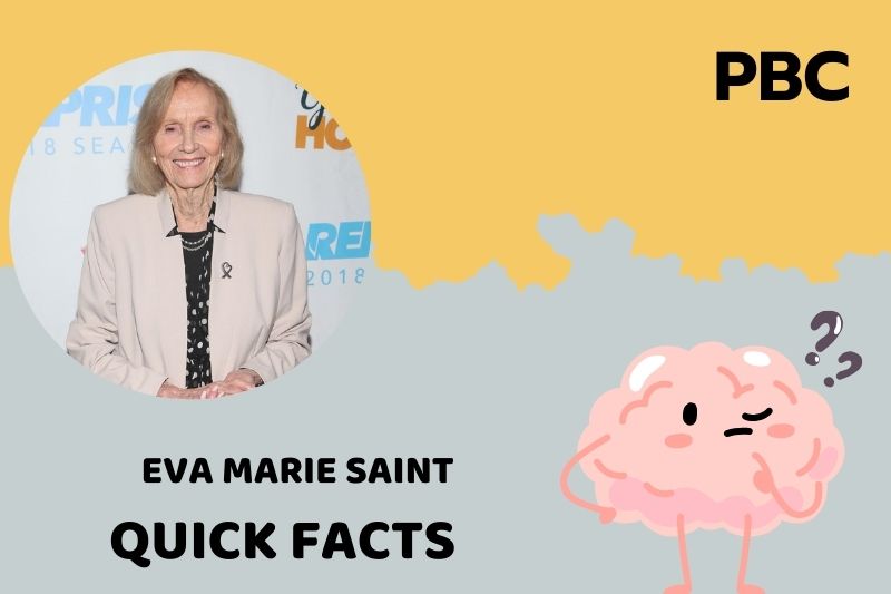 What is Eva Marie Saint Net Worth 2025: Salary, Wealth, and Financial Overview