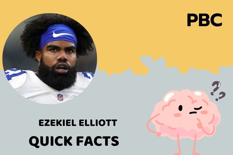 What is Ezekiel Elliott Net Worth 2025: Wealth, Salary, and Financial Overview