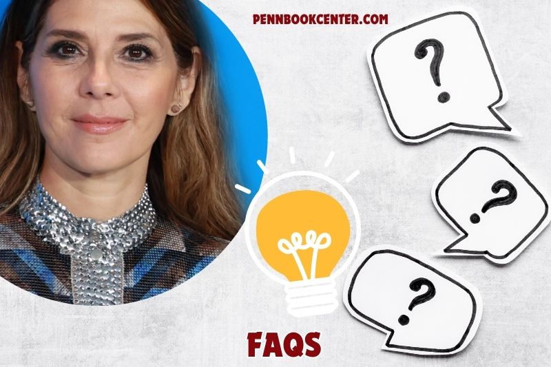 Faqs