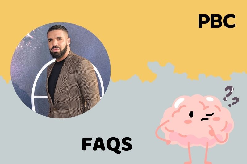 Faqs