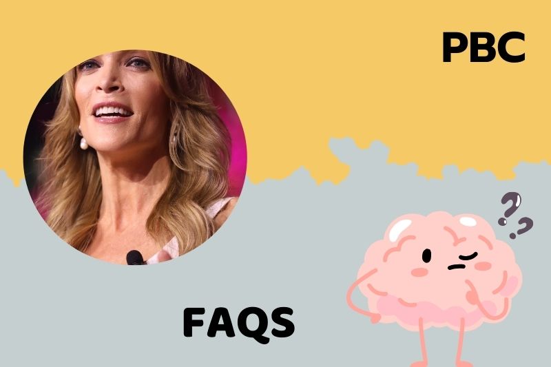 FAQs about Megyn Kelly