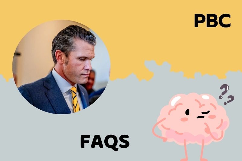 Faqs