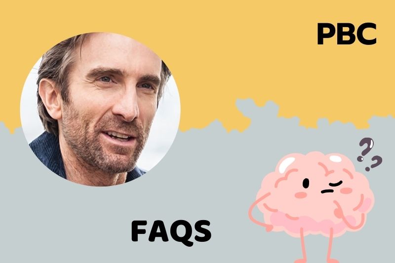 FAQs about Sharlto Copley