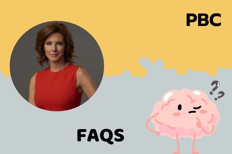 Faqs