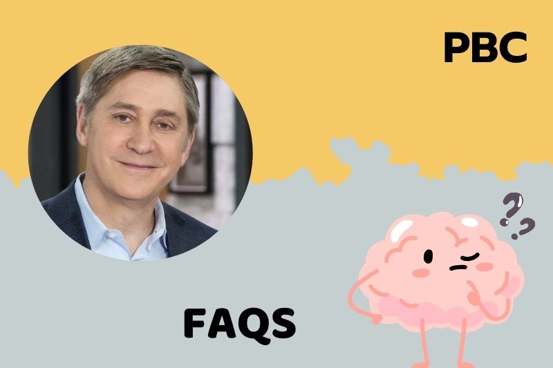 Faqs