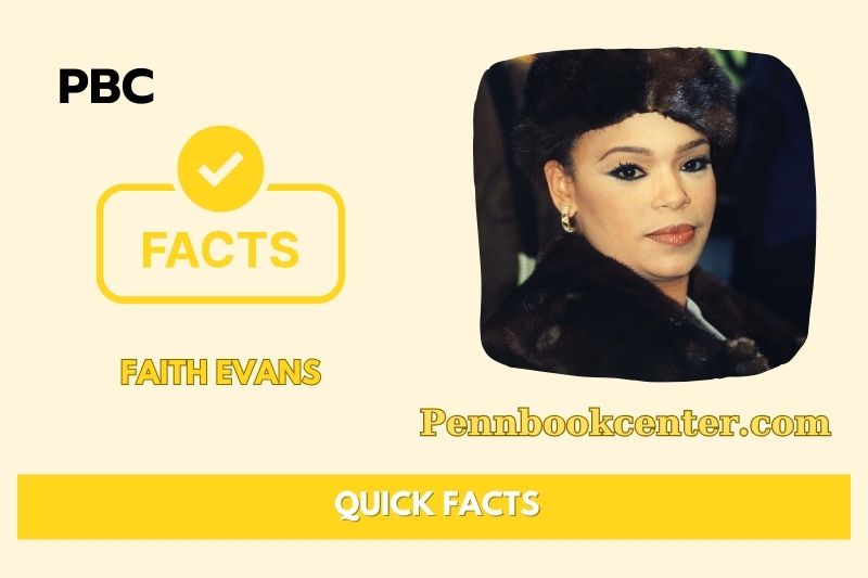 What is Faith Evans Net Worth 2025: How She Built Her Fortune