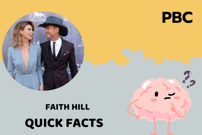 What is Faith Hill Net Worth 2025: Built Her Wealth Through Music and More