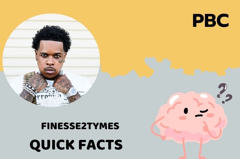 What is Finesse2Tymes Net Worth 2025: Wealth, Salary, and Financial Overview