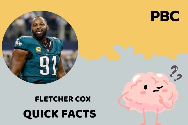 What is Fletcher Cox Net Worth 2025: How Much is the NFL Star Earning?