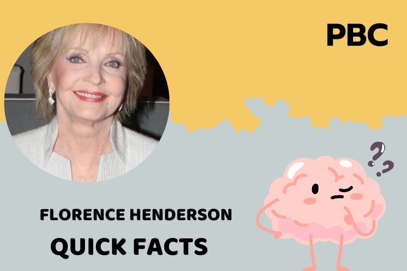 What is Florence Henderson Net Worth 2025: How Much Did She Earn?