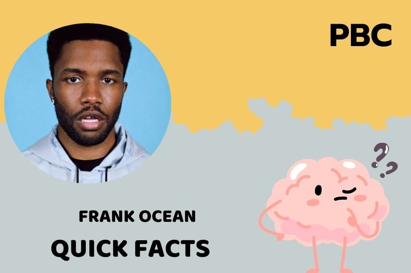 What is Frank Ocean Net Worth 2025: How He Makes Money and His Financial Success