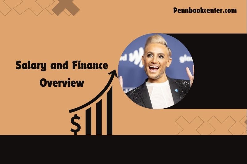 Frankie Grande -content and financial overview 