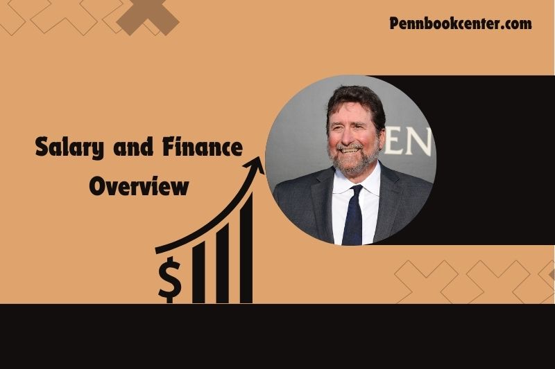 Fraser Clarke Heston content and financial overview 