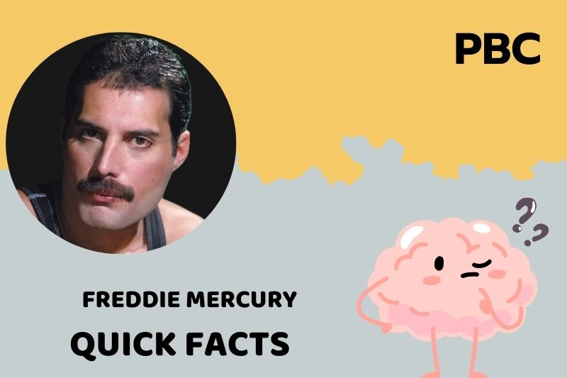 What is Freddie Mercury Net Worth 2025: His Wealth and Financial Legacy