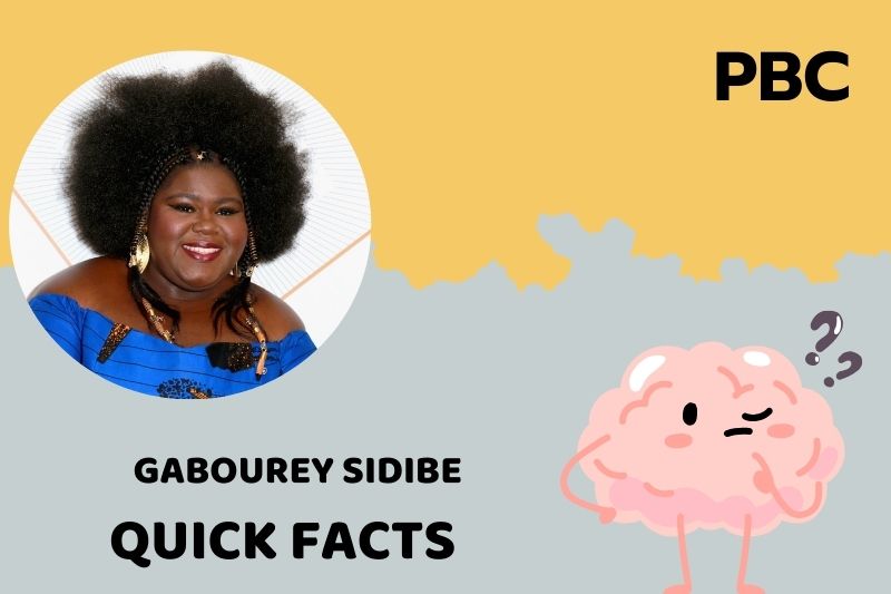 What is Gabourey Sidibe Net Worth 2025: How Much Does She Earn From Acting?