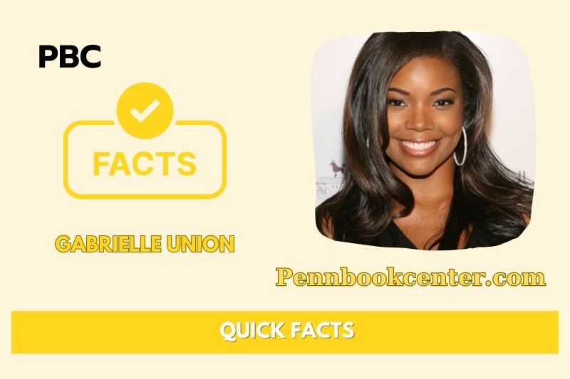 What is Gabrielle Union Net Worth 2025: Wealth, Salary and Finances