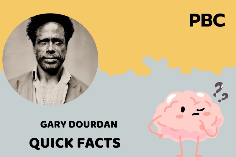 What is Gary Dourdan Net Worth 2025: What Happened to His Wealth?