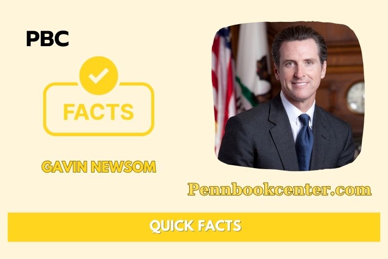 What is Gavin Newsom Net Worth 2025: How Wealthy Is California’s Governor?