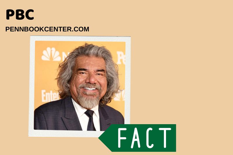 What is George Lopez Net Worth 2025 – Salary, Wealth & Finance Overview